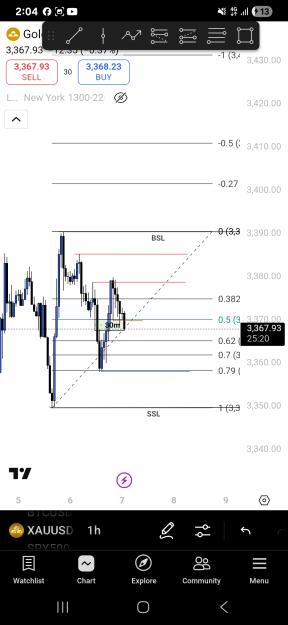 Click to Enlarge

Name: Screenshot_20250807_020439_TradingView.jpg
Size: 318 KB