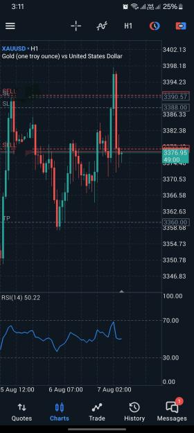 Click to Enlarge

Name: Screenshot_20250807_151100_MetaTrader 5.jpg
Size: 412 KB