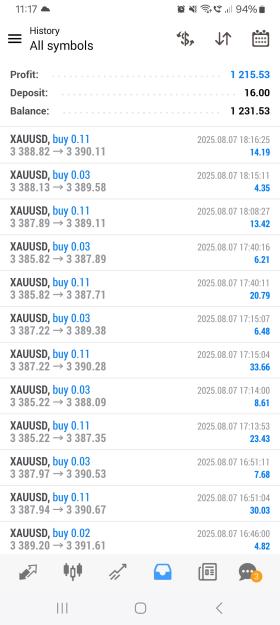 Click to Enlarge

Name: Screenshot_20250807_231727_MetaTrader 4.jpg
Size: 532 KB