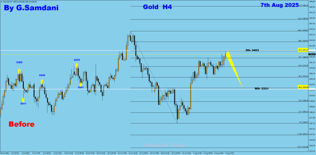 Click to Enlarge

Name: Gold H4 08-07-25 Before FN.png
Size: 25 KB