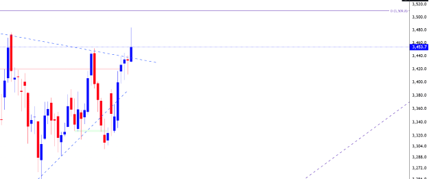 Click to Enlarge

Name: screenshot.png
Size: 17 KB