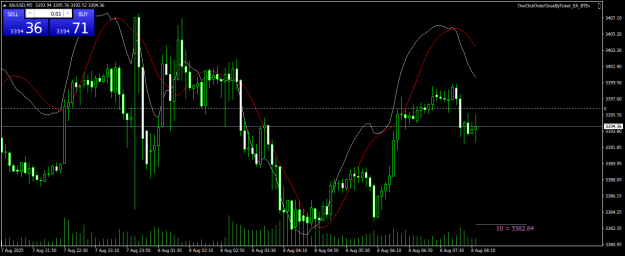 Click to Enlarge

Name: XAUUSDM5.png
Size: 20 KB