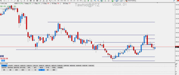 Click to Enlarge

Name: DXY SSR AZ EG SDZ PTZ.png
Size: 30 KB