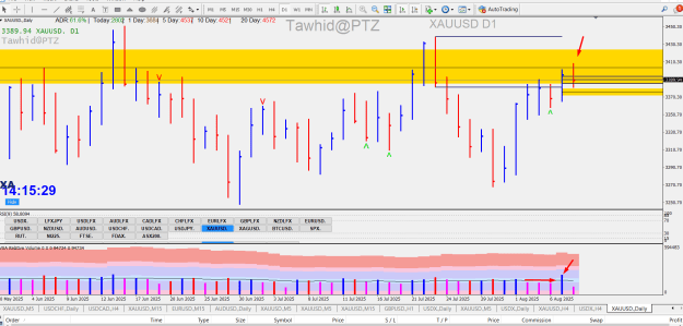 Click to Enlarge

Name: LATEST GOLD OPEN INTEREST AND VOLUME SHOWING ANOMALY WITH PTZ.png
Size: 42 KB