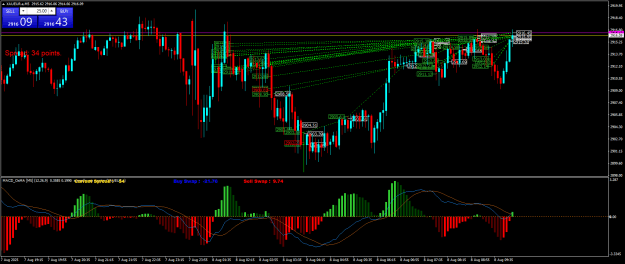 Click to Enlarge

Name: XAUEUR.aM5.png
Size: 33 KB