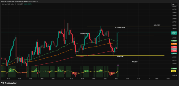 Click to Enlarge

Name: XAUUSD_2025-08-08_15-39-05.png
Size: 43 KB