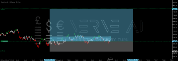 Click to Enlarge

Name: close market.png
Size: 29 KB