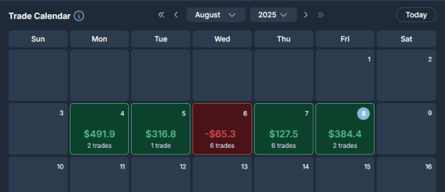 Click to Enlarge

Name: Tradeify August 2025.PNG
Size: 12 KB