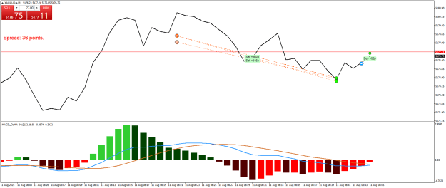 Click to Enlarge

Name: XAUAUD.aM1.png
Size: 19 KB