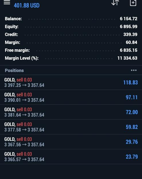 Click to Enlarge

Name: Screenshot_20250811_170936_MetaTrader 5.jpg
Size: 283 KB