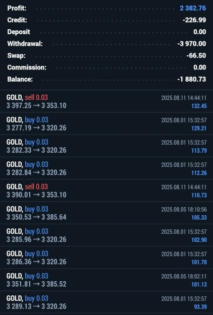 Click to Enlarge

Name: Screenshot_20250811_194648_MetaTrader 5.jpg
Size: 433 KB