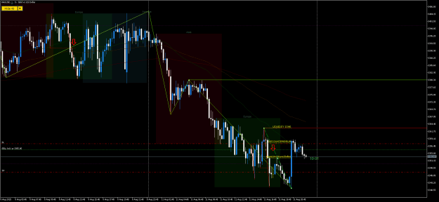 Click to Enlarge

Name: XAUUSDM15.png
Size: 27 KB