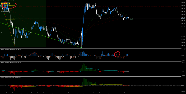 Click to Enlarge

Name: XAUUSDM1.png
Size: 33 KB