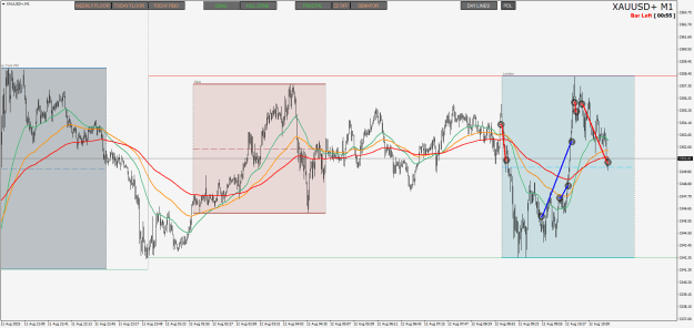 Click to Enlarge

Name: XAUUSD+M1.png
Size: 36 KB
