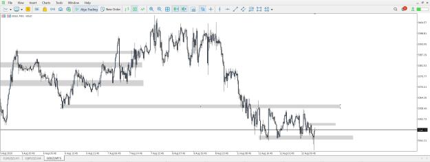 Click to Enlarge

Name: cpi august setup.JPG
Size: 200 KB