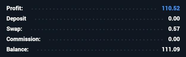 Click to Enlarge

Name: Screenshot_20250812_205927_MetaTrader 5.jpg
Size: 62 KB