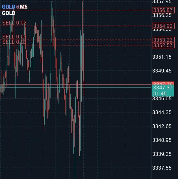 Click to Enlarge

Name: Screenshot_20250812_210824_MetaTrader 5.jpg
Size: 340 KB