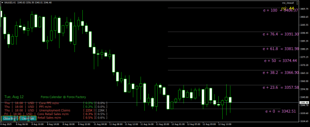 Click to Enlarge

Name: XAUUSDH1.png
Size: 23 KB