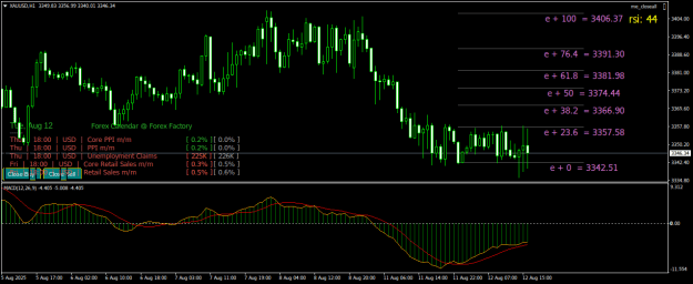 Click to Enlarge

Name: XAUUSDH1.png
Size: 27 KB