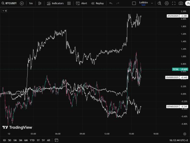 Click to Enlarge

Name: totalcryptoandstocks.png
Size: 50 KB