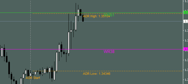 Click to Enlarge

Name: GBPUSD0812.PNG
Size: 4 KB