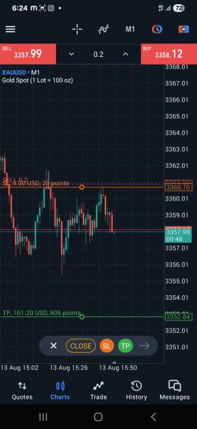 Click to Enlarge

Name: Screenshot_20250813_182412_MetaTrader 5.jpg
Size: 557 KB