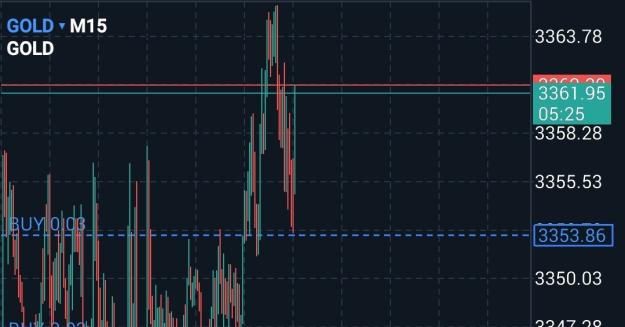 Click to Enlarge

Name: Screenshot_20250813_213951_MetaTrader 5.jpg
Size: 177 KB