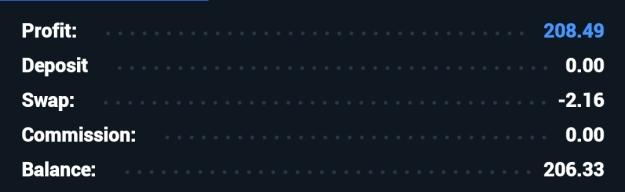 Click to Enlarge

Name: Screenshot_20250813_220157_MetaTrader 5.jpg
Size: 74 KB