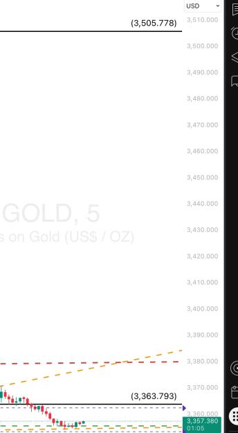 Click to Enlarge

Name: Screenshot 2025-08-13 at 16.58.55.jpg
Size: 107 KB