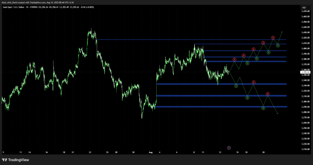 Click to Enlarge

Name: XAUUSD_2025-08-14_00-46-45_13699.png
Size: 39 KB