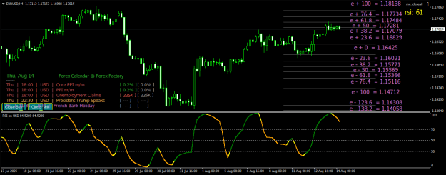 Click to Enlarge

Name: EURUSDH4.png
Size: 30 KB