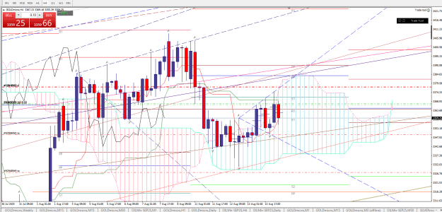 Click to Enlarge

Name: Immagine 2025-08-14 gold ichi h4.png
Size: 39 KB