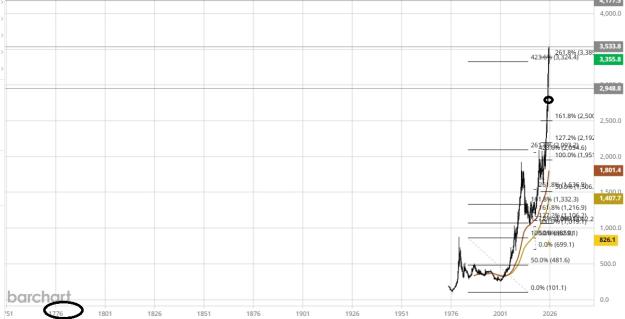 Click to Enlarge

Name: gold 1 .jpg
Size: 95 KB
