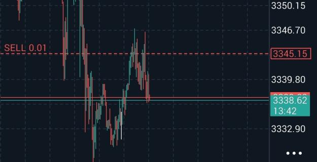 Click to Enlarge

Name: Screenshot_20250815_171632_MetaTrader 5.jpg
Size: 149 KB