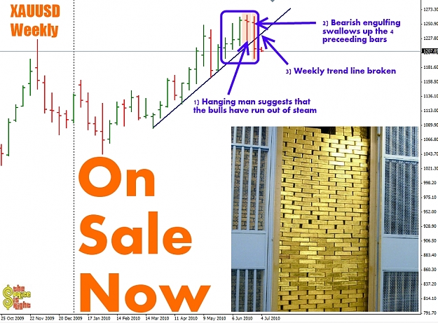Click to Enlarge

Name: Gold.jpg
Size: 434 KB