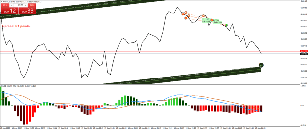 Click to Enlarge

Name: XAUAUD.aM1.png
Size: 22 KB