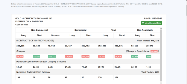 Click to Enlarge

Name: dxy gold oi vol cot.png
Size: 43 KB