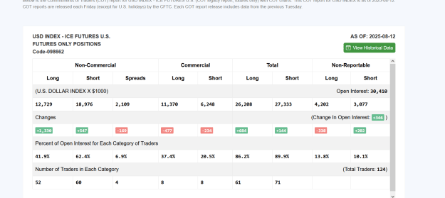 Click to Enlarge

Name: dxy gold oi vol.png
Size: 39 KB