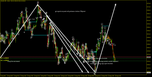 Click to Enlarge

Name: GOLD2.png
Size: 45 KB