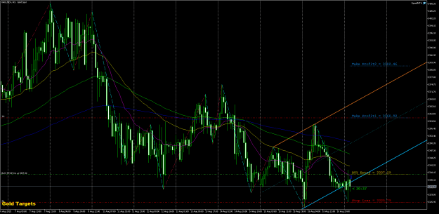 Click to Enlarge

Name: XAUUSDrH1.png
Size: 40 KB