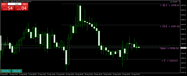 Click to Enlarge

Name: XAUUSDH1.png
Size: 16 KB