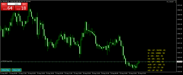 Click to Enlarge

Name: XAUUSDH1.png
Size: 18 KB