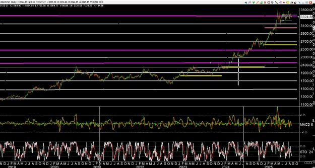 Click to Enlarge

Name: gold 8 ,.jpg
Size: 514 KB