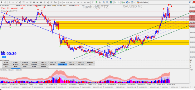 Click to Enlarge

Name: GOLD SND NSND EZ RZ EG WCH 5M NDZ  PTZ.png
Size: 59 KB