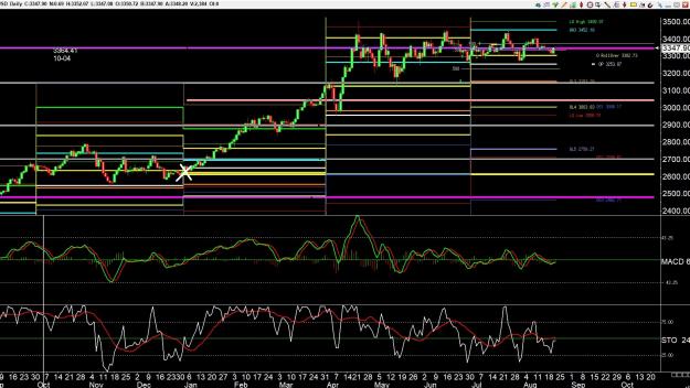 Click to Enlarge

Name: gold 6 .jpg
Size: 459 KB