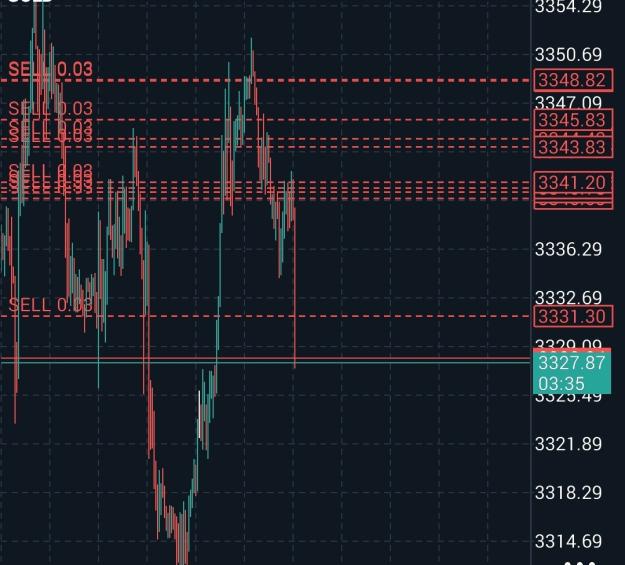 Click to Enlarge

Name: Screenshot_20250821_185633_MetaTrader 5.jpg
Size: 358 KB