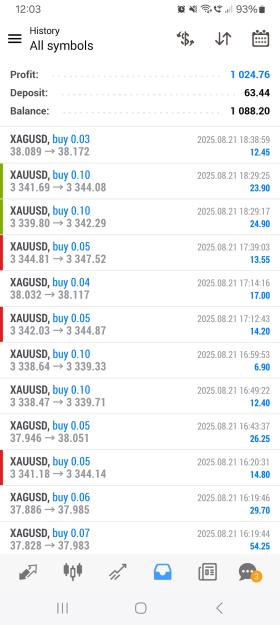 Click to Enlarge

Name: Screenshot_20250822_000318_MetaTrader 4.jpg
Size: 537 KB