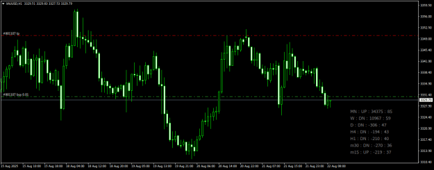 Click to Enlarge

Name: XAUUSDH1.png
Size: 15 KB