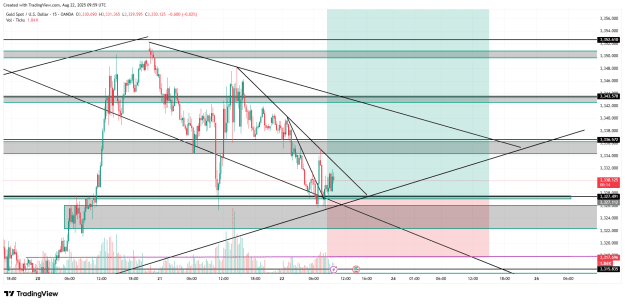 Click to Enlarge

Name: XAUUSD_2025-08-22_11-59-46.png
Size: 51 KB