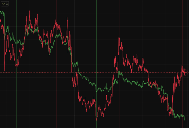 Click to Enlarge

Name: redmaking.png
Size: 27 KB